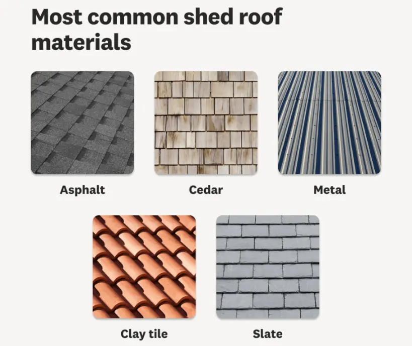 5 best shed roofing material options compared - metal, asphalt, wood shingles, rubber and felt